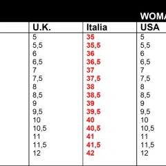 Tabella comparativa taglie scarpe Nike uomo e donna. Trova la tua misura ideale tra Italia, USA e UK.