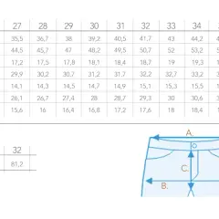 Tabella taglie jeans: la taglia 27 corrisponde a vita 35,5 cm, fianchi 44,5 cm, cavallo davanti 17,2 cm, cavallo dietro 29,9 cm, caviglia 14,1 cm, coscia 26,1 cm, ginocchio 15,6 cm.