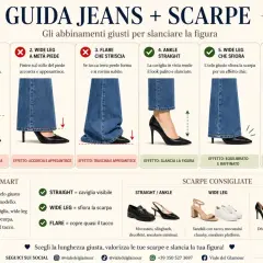 Guida per la lunghezza jeans uomo: scopri come scegliere l'orlo giusto per slanciare la figura e valorizzare le scarpe.
