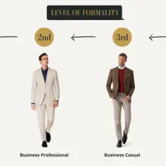 Uomini in abiti da lavoro: dal formale al casual. Il business attire varia da completo scuro a polo e pantaloni.