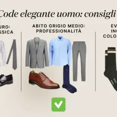Abito blu scuro, grigio medio e scarpe classiche per un look formale impeccabile. Evita abbinamenti incoerenti.
