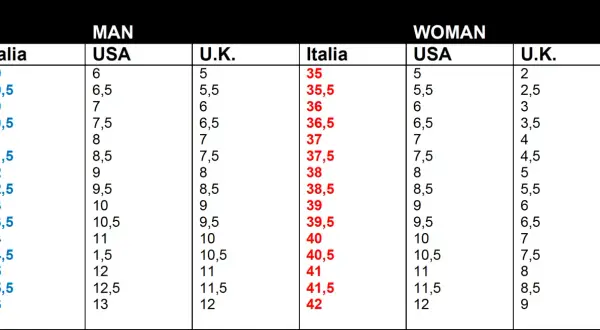 Tabella comparativa taglie scarpe Nike uomo e donna. Trova la tua misura ideale tra Italia, USA e UK.