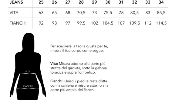 Tabella taglie jeans: la taglia 6 corrisponde a una vita di 63 cm e fianchi di 92 cm. Guida per misurare vita e fianchi.