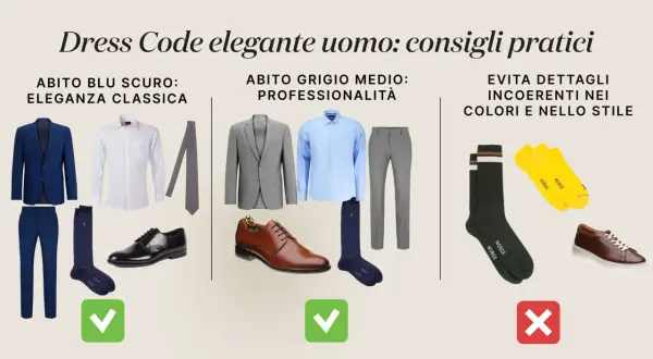 Abito blu scuro, grigio medio e scarpe classiche per un look formale impeccabile. Evita abbinamenti incoerenti.