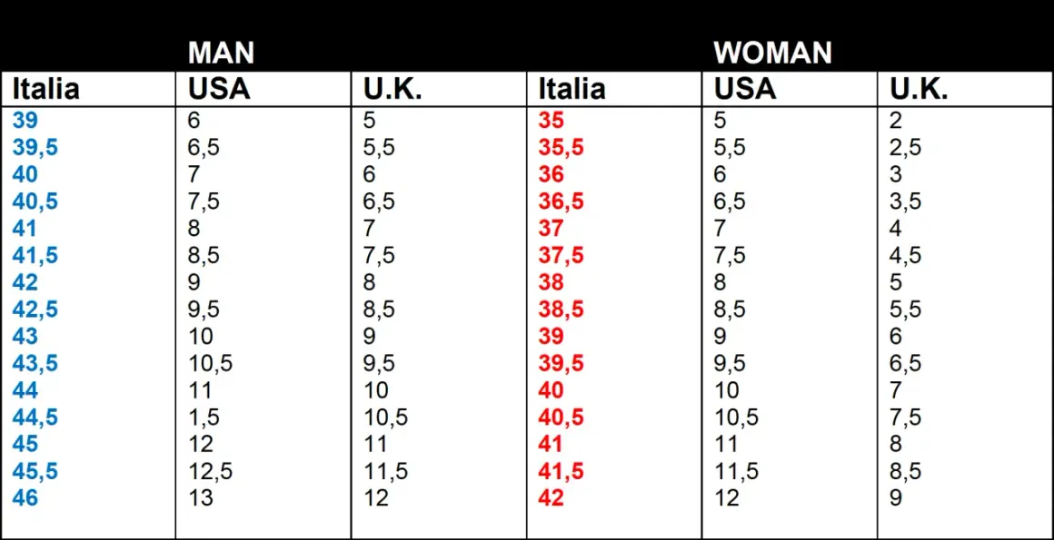 Tabella comparativa taglie scarpe Nike uomo e donna. Trova la tua misura ideale tra Italia, USA e UK.
