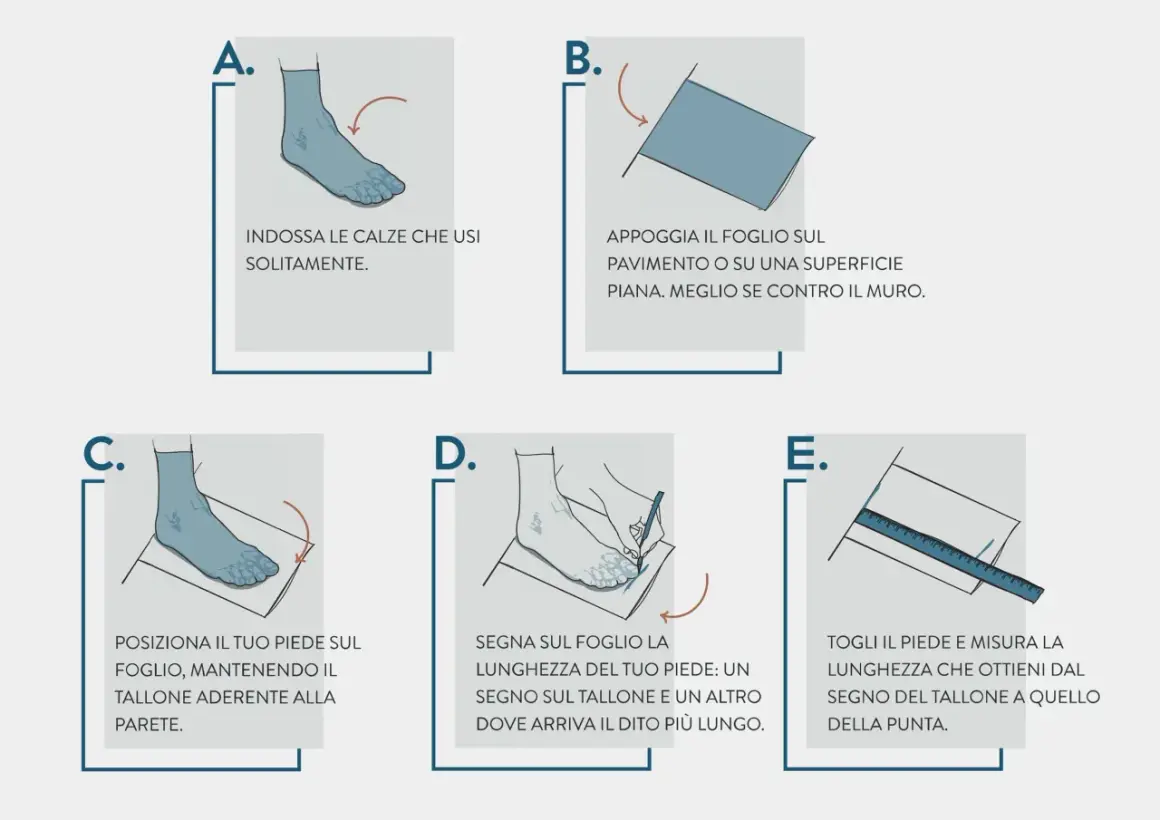 Guida per la misura soletta interna scarpe: indossa calze, appoggia il foglio, posiziona il piede, segna e misura.