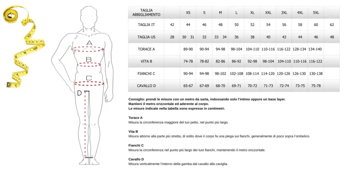 Scheda misure sartoriali uomo: schema corporeo con punti di misurazione (A, B, C, D) e tabella taglie dettagliata per torace, vita, fianchi e cavallo.