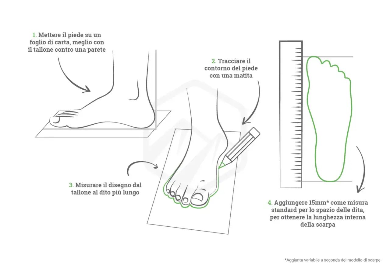 Guida alle taglie Timberland: misura il tuo piede su carta, traccia il contorno, misura dal tallone alla punta e aggiungi 15mm per la lunghezza interna.