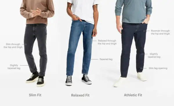 Tre modelli mostrano il **slim fit significato**: jeans aderenti, rilassati e atletici, con dettagli sulle gambe.